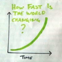 Is Your Business Fast Enough to be Interesting?